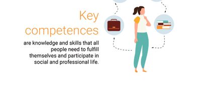 faili Võtmepädevused ENG.jpg allalaadimine